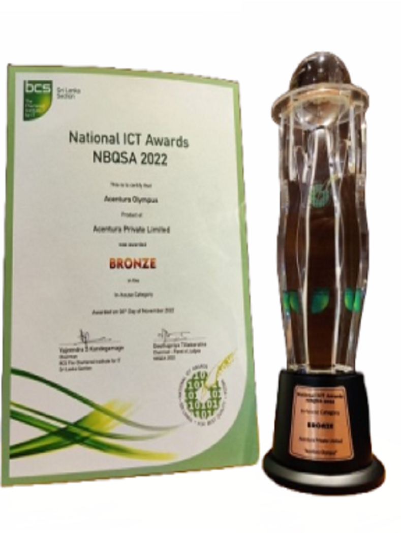 NBQSA Best In-House Solution Award