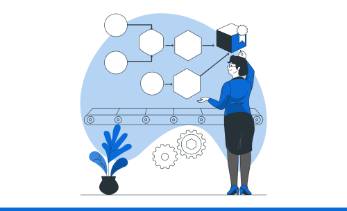 Diagram illustrating smart manufacturing planning with automated workflows and
                        optimized resource allocation.